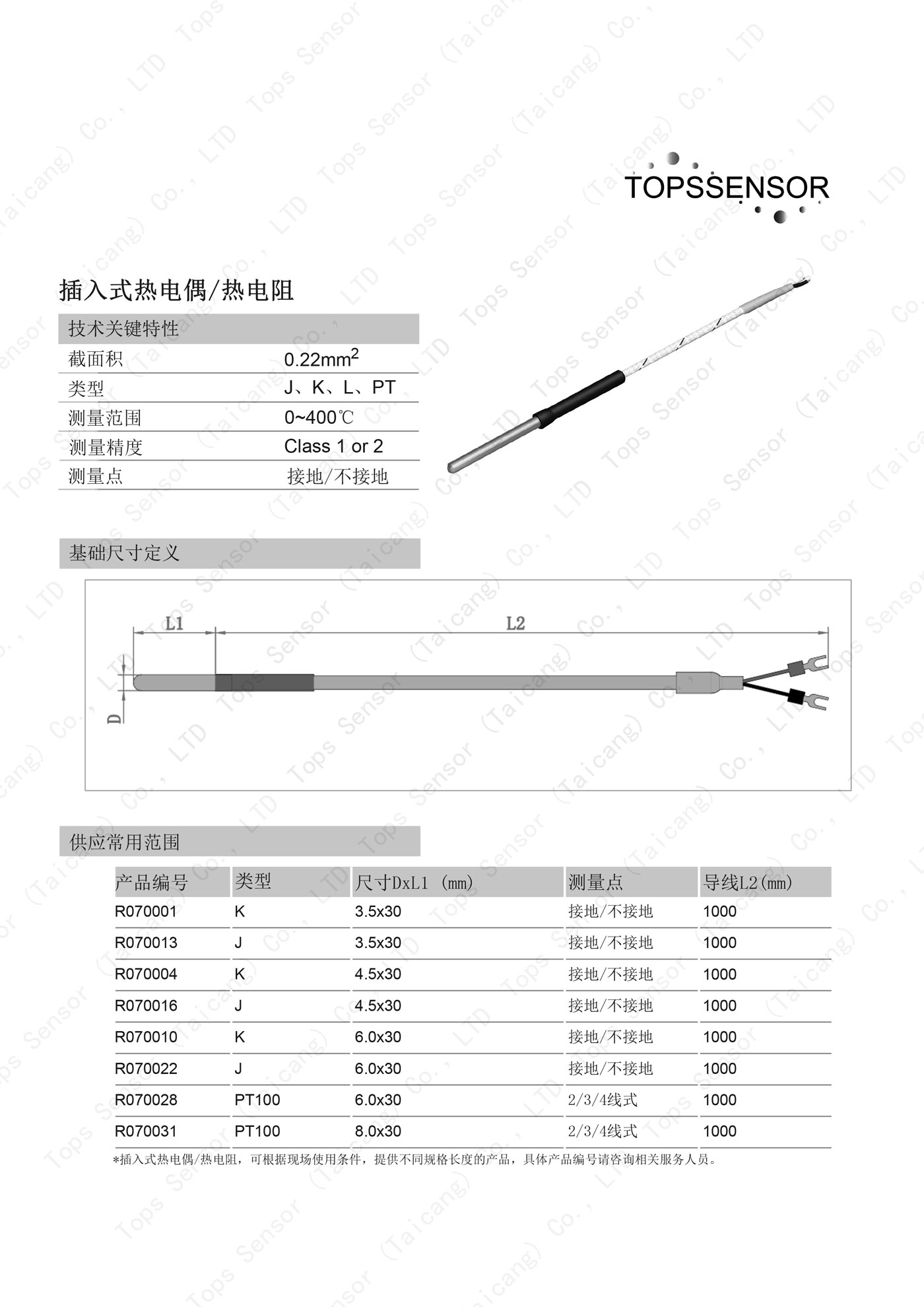 TS2109004-Topssensor-TSR-series-A1-2021-宣传版-9.jpg