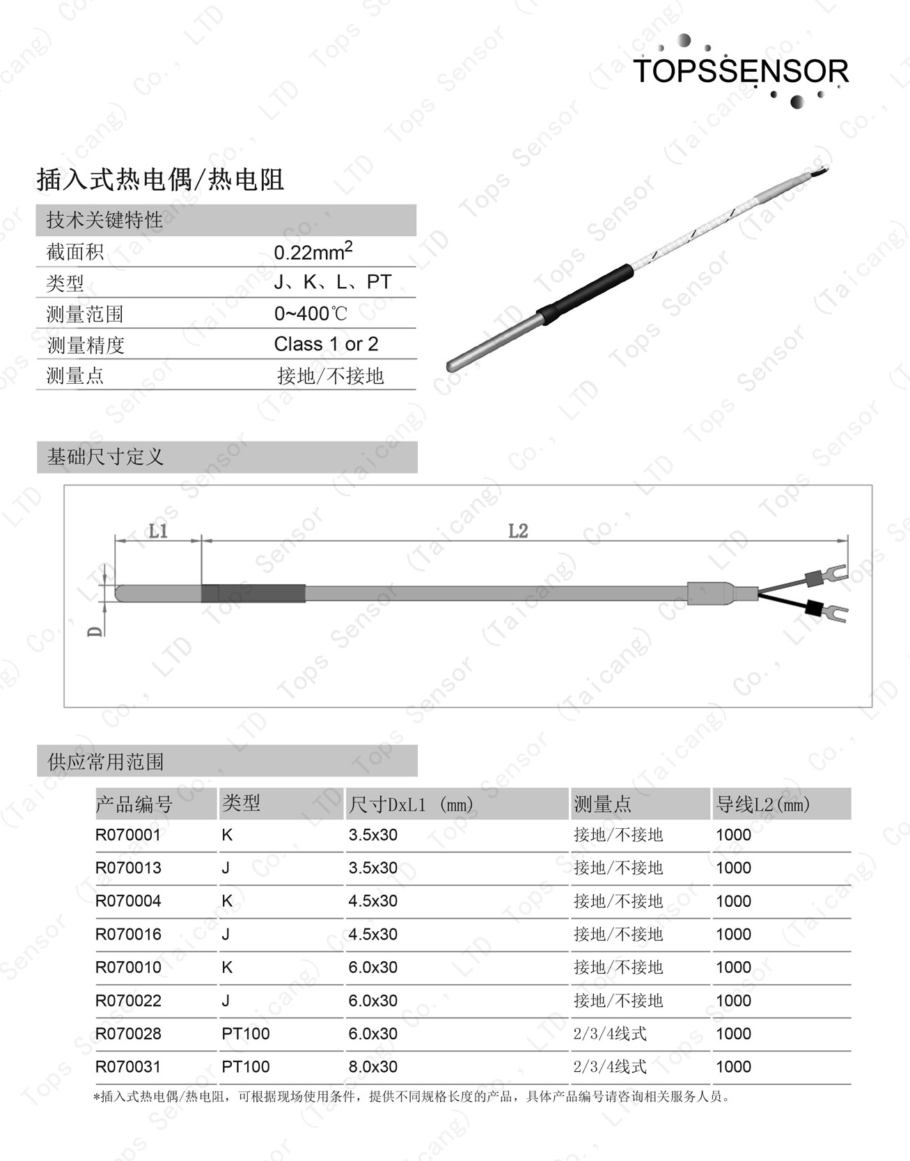 微信图片_20220323113315.png