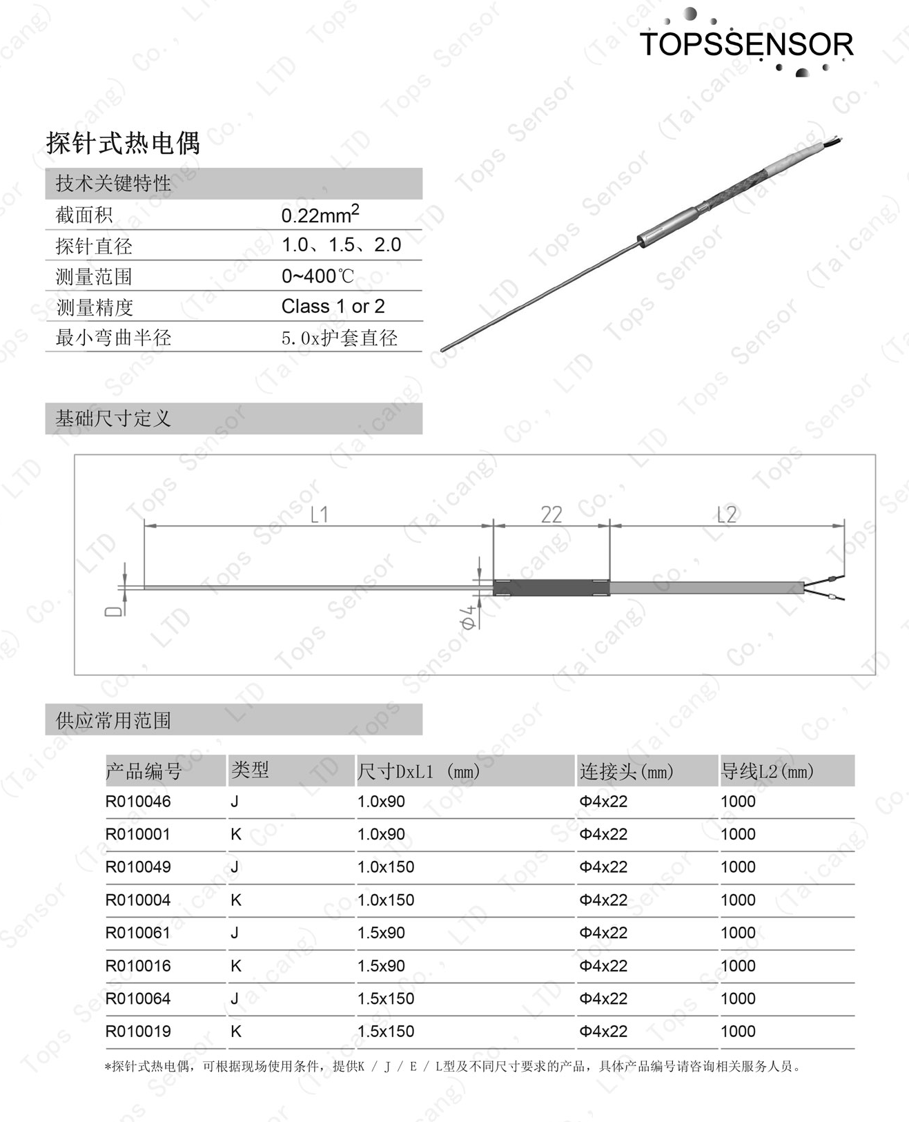 微信图片_20220323160438.png